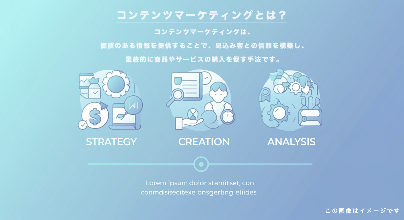 コンテンツマーケティングとは？