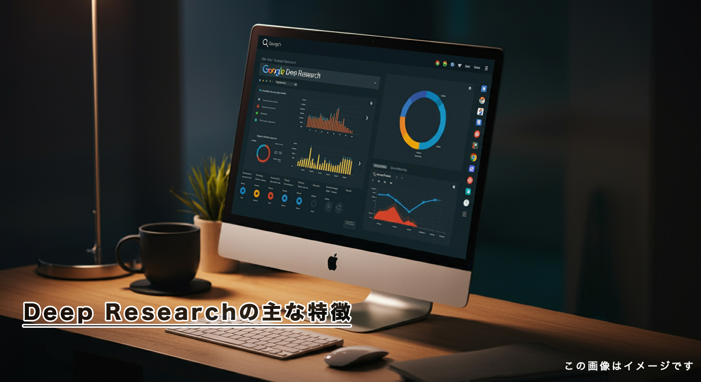 Deep Researchの主な特徴