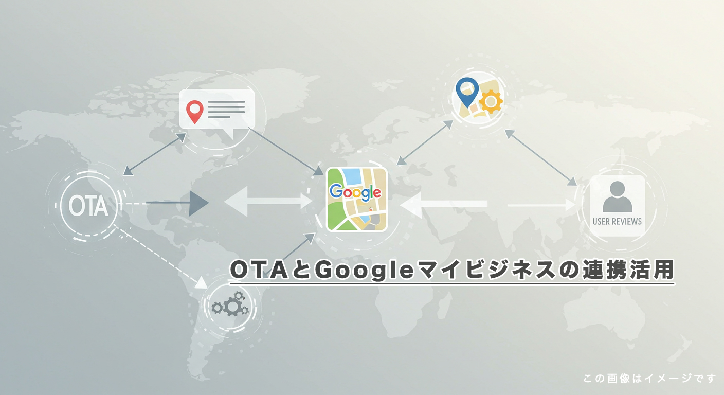 OTAとGoogleマイビジネスの連携活用