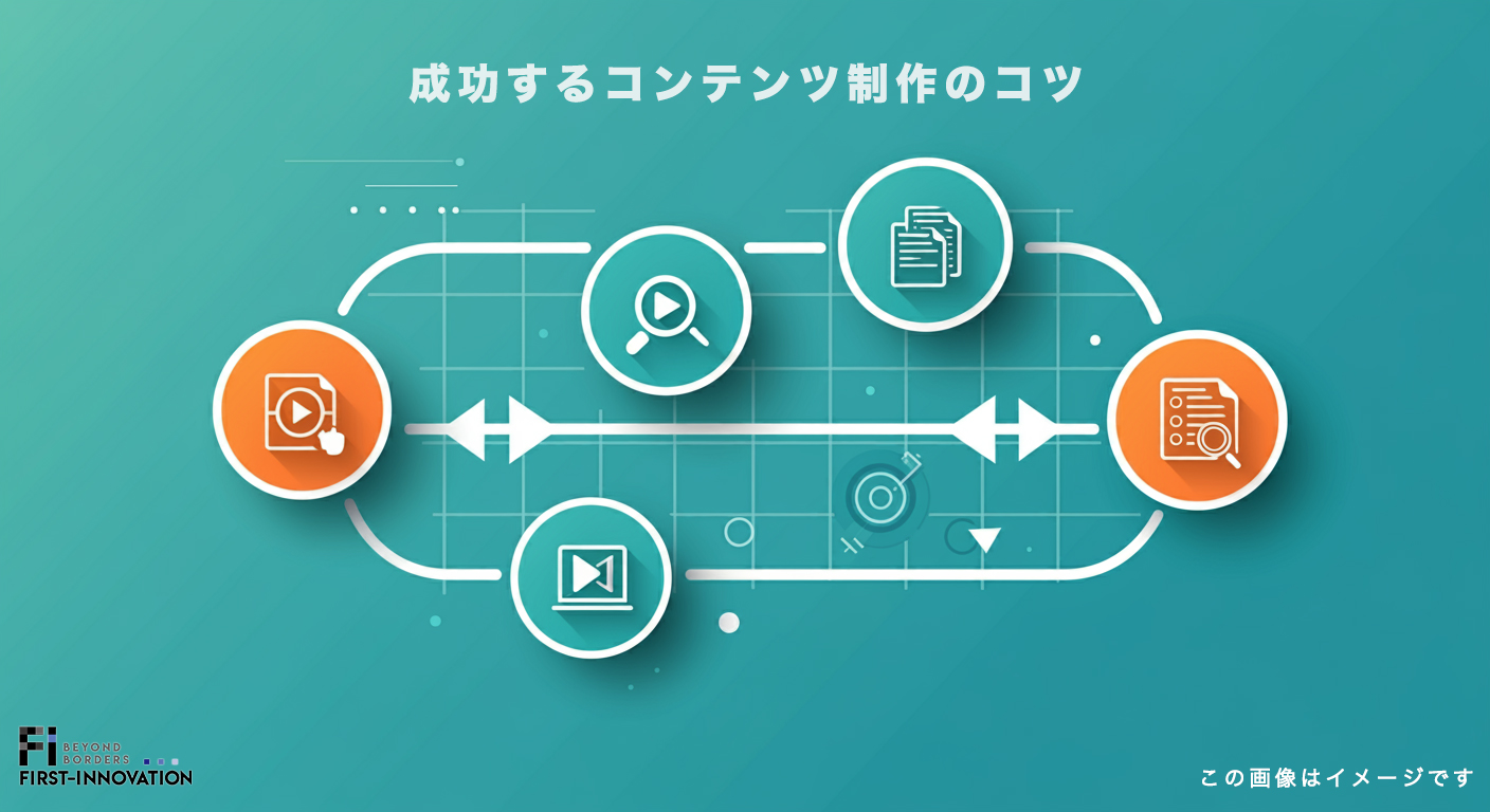 成功するコンテンツ制作のコツ